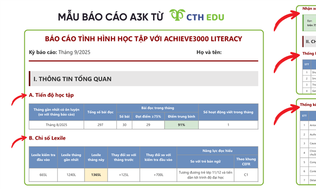 Dịch vụ báo cáo học tập Achieve3000 Literacy: Giải pháp giúp PH theo dõi tiến bộ của con dễ dàng
